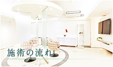 施術の流れ